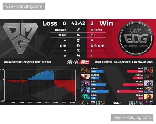 青岛海牛遭遇三连败垫底 攻防两端失衡保级警报拉响